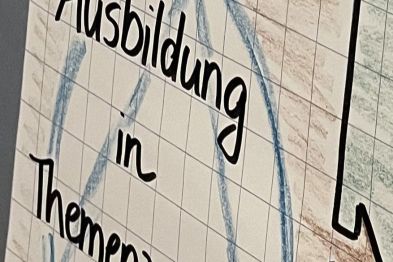 Ausbildung in Themenzentrierter Interaktion (TZI) - was bringt mir das? 